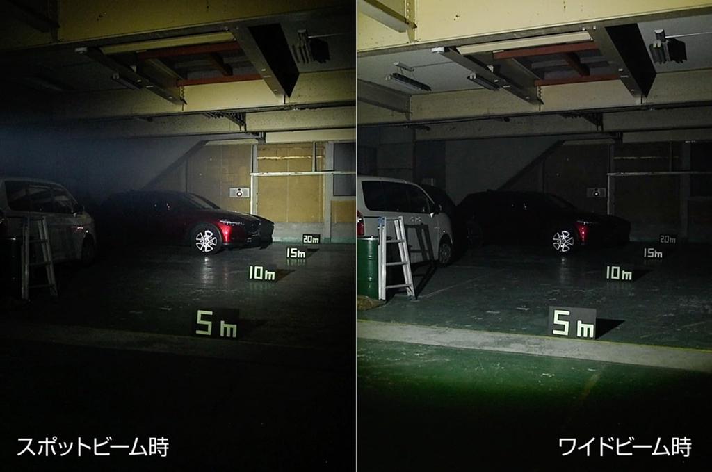 GENTOS WS-643HD Double Star LED Headlamp [450 Lumens / 3.5 Hours of Operation / Dustproof and Water-Resistant] Uses 3 AAA Batteries or a Rechargeable