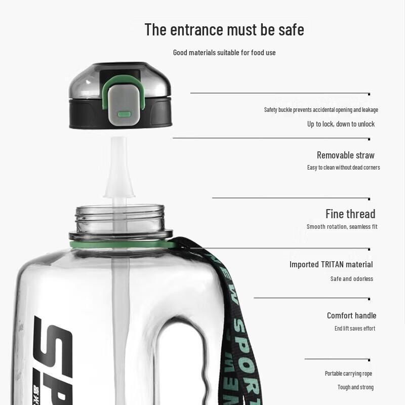 Fuguang WFS1088 Large Capacity Glass Water Cup