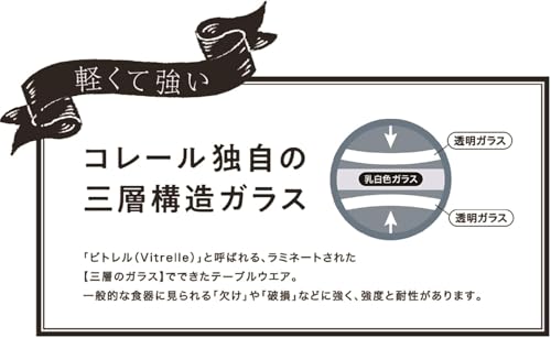 Pearl Metal CORELLE Schüssel/Teller, bruchsicher, leicht, mikrowellen-, ofen- und spülmaschinenfest, My Melody & Kuromi Design, J416-SNMK CP-1015