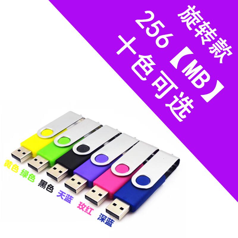 

Secure Fingerprint USB Flash Drive