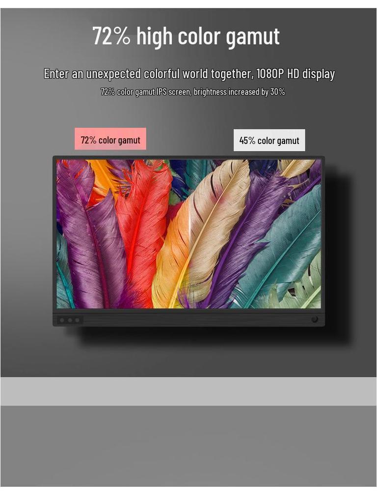 13.3" Ultra-thin 3K Touchscreen Portable Monitor, 1080P HDMI with HDR Support