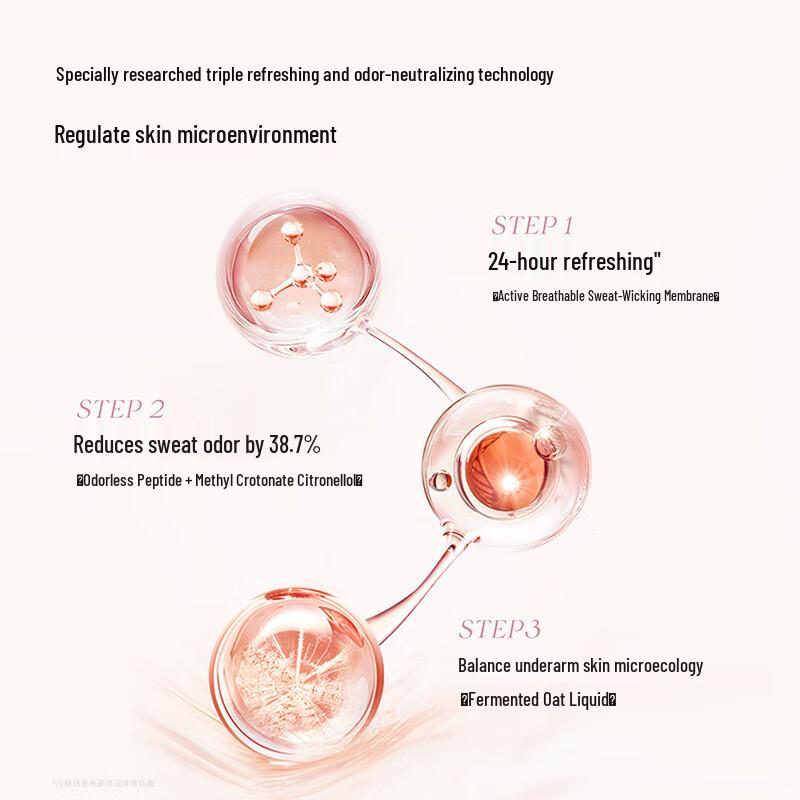 Ban Mu Hua Tian Garden Jasmine Antiperspirant Deodorant Lotion