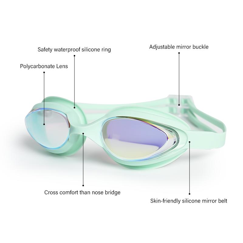YL1100 Swimming Goggles Silicone Strap Competition Swimming Glasses Anti-fog Lens Integrated Nose Bridge Swim Goggle for Adult