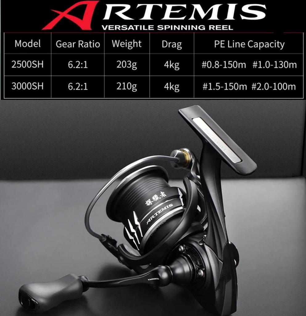TSURINOYA Spinnrolle Hohes Übersetzungsverhältnis Flache Rillenspule 2500SH 3000SH Niedriges Endmodell Artemis 6.21 AR- (3000SH)