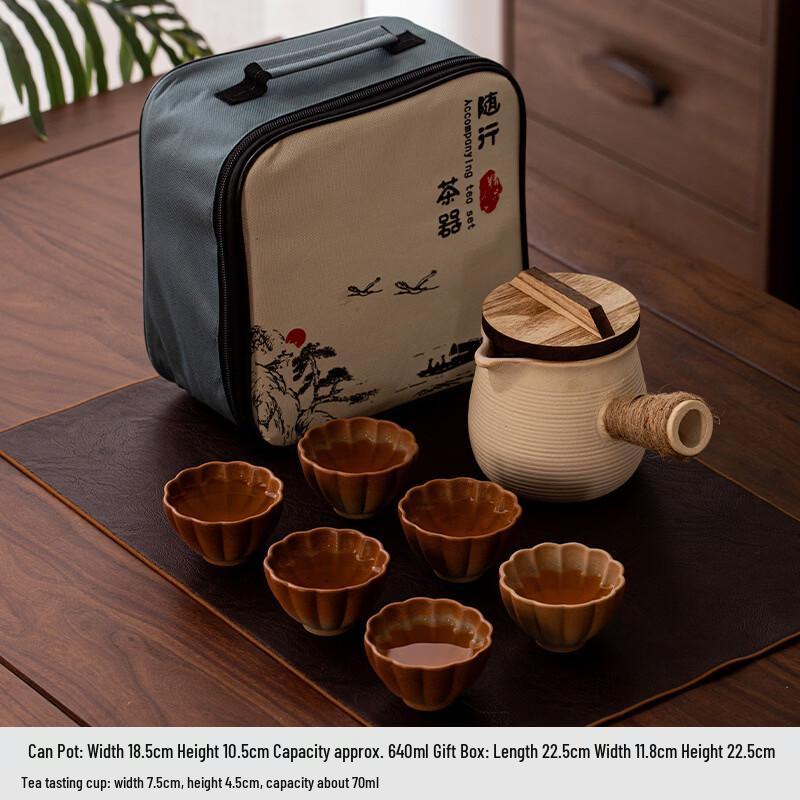 

Portable Stove-Side Tea Brewing Set