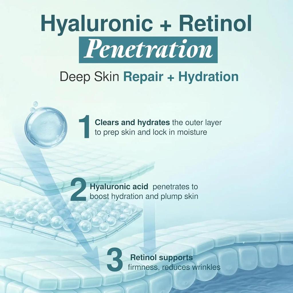 Retinol Anti Aging Face Cream Anti-Wrinkle Firming Skin Collagen Moisturizing Cream Skin Care