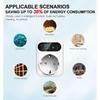 WiFi Tuya Socket Thermostat Plug 220V Digital Temperature Controller Remote Timer Switch Cooling Heating Outlet Alexa Google