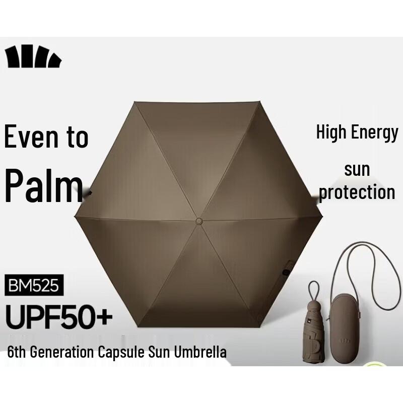 Beneunder Compact UV Protection Sun/Rain Umbrella