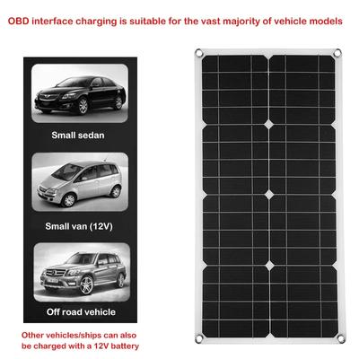 Solární energie – Fotovoltaické články a solární panely