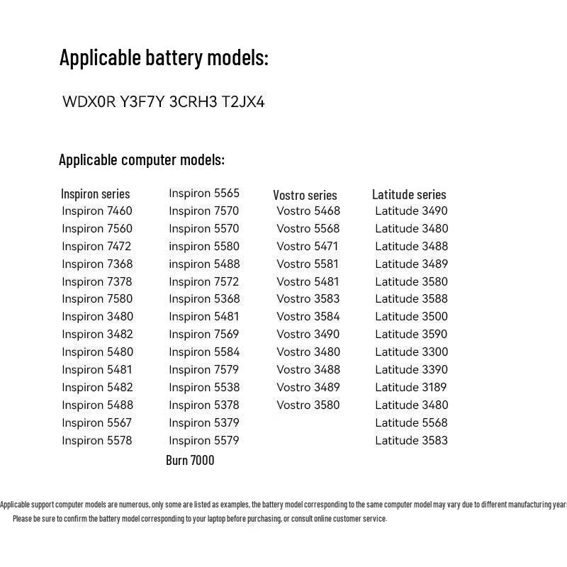 Lvju Neng Replacement Laptop Battery for Dell Inspiron (WDX0R)
