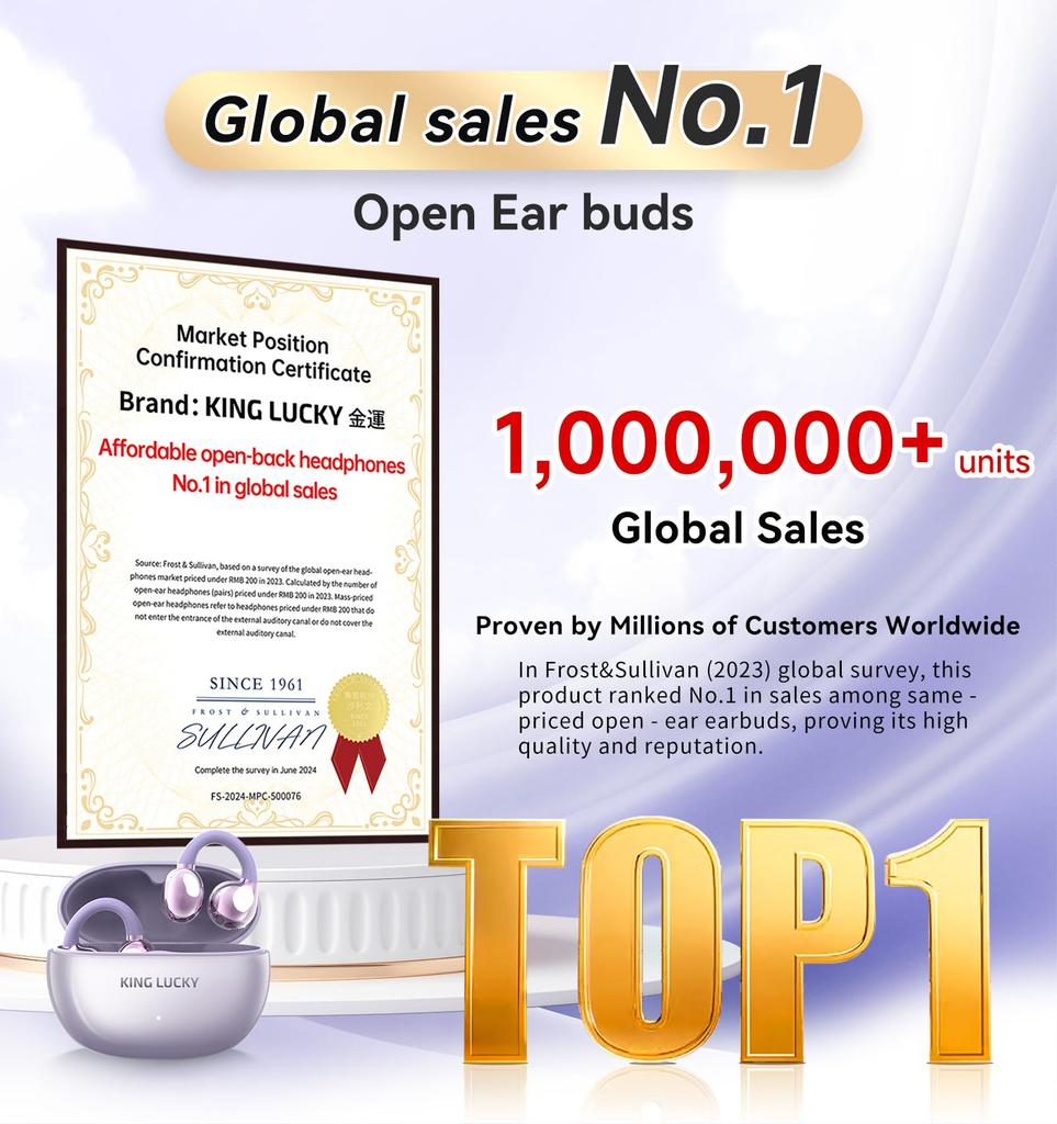Căști Bluetooth Wireless cu Urechi Deschise King Lucky cu Manșete pentru Urechi, Anti-Cădere, Rezistente la Apă IPX5, Microfon Încorporat, Încărcare Rapidă, Scurgere de Sunet