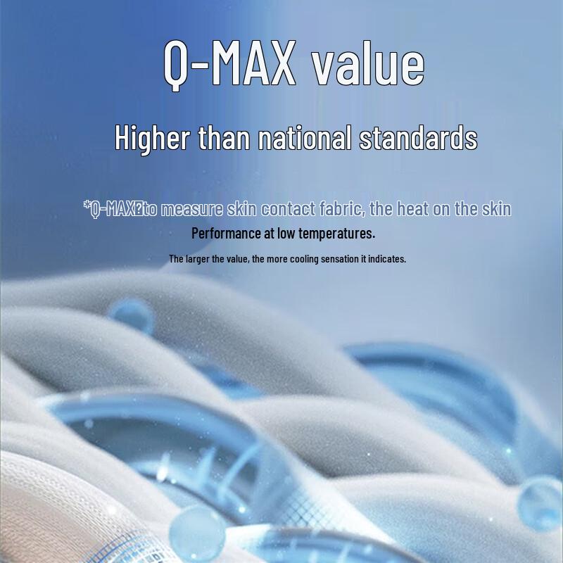 LISM Sofort Kühlende Sommerdecke