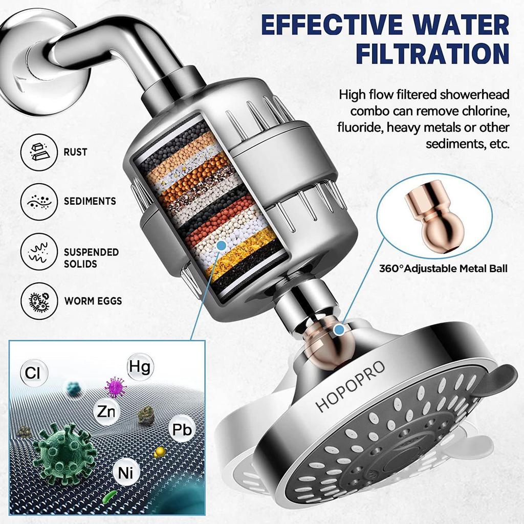 Pommeau de douche haute pression entièrement électroplaqué 4" et 6" pour salle de bain