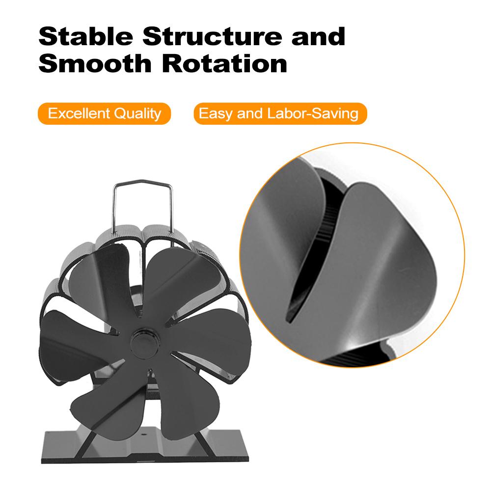 Ventilator de aragaz cu 6 lame, ventilator silențios pentru șemineu, ventilator de aragaz cu aer cald rapid, neelectric