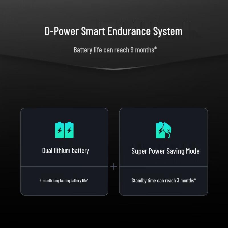 DESMAN Q5FPro 3D Face Recognition Smart Door Lock
