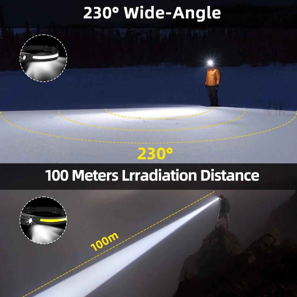 Portable Induction COB LED Headlamp 6 Lighting Modes IPX4 Waterproof Camping Sensor Headlight 1200mAh Battery Rechargeable