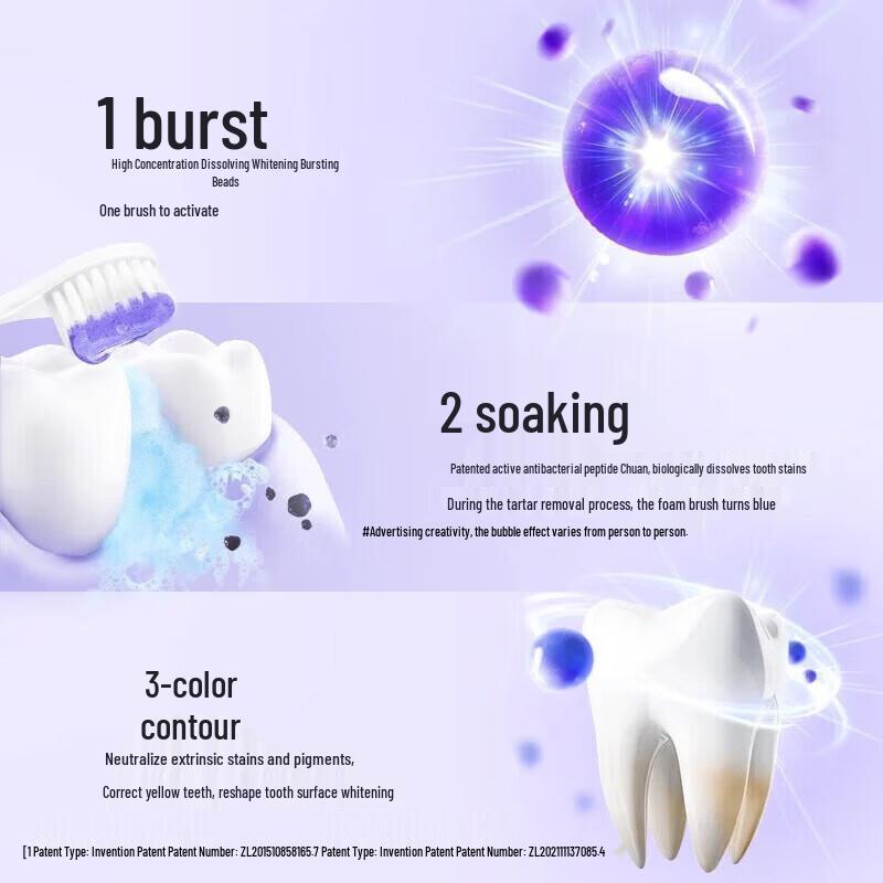 Bop Active Antibacterial Whitening Toothpaste Twin Pack