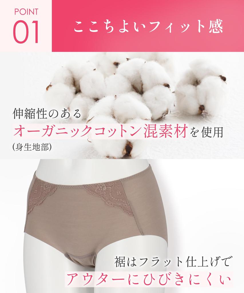 Sanitary Organic Cotton Blend Pad Stays in Compatible with Winged Kanau Regular Length Period BL Wing/Wacoal Panties, (Body), Place, Pads. Panties,
