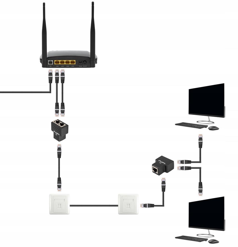 Adaptér Lanberg síťová spojka rozbočovač RJ-45 - RJ-45 X2 stíněný