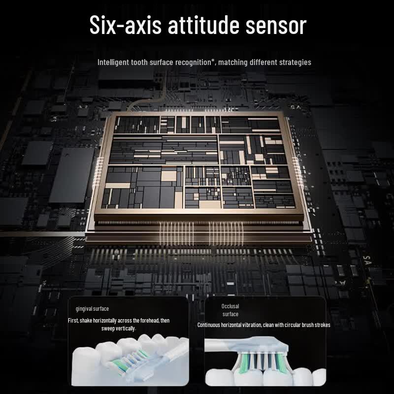 Xiaomi Smart Sweep-Vibration Electric Toothbrush CN plug (adapter included)