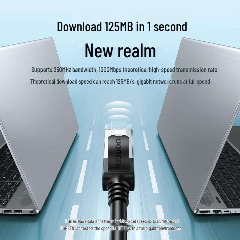 UGREEN CAT6 Gigabit Ethernet Patch Cable