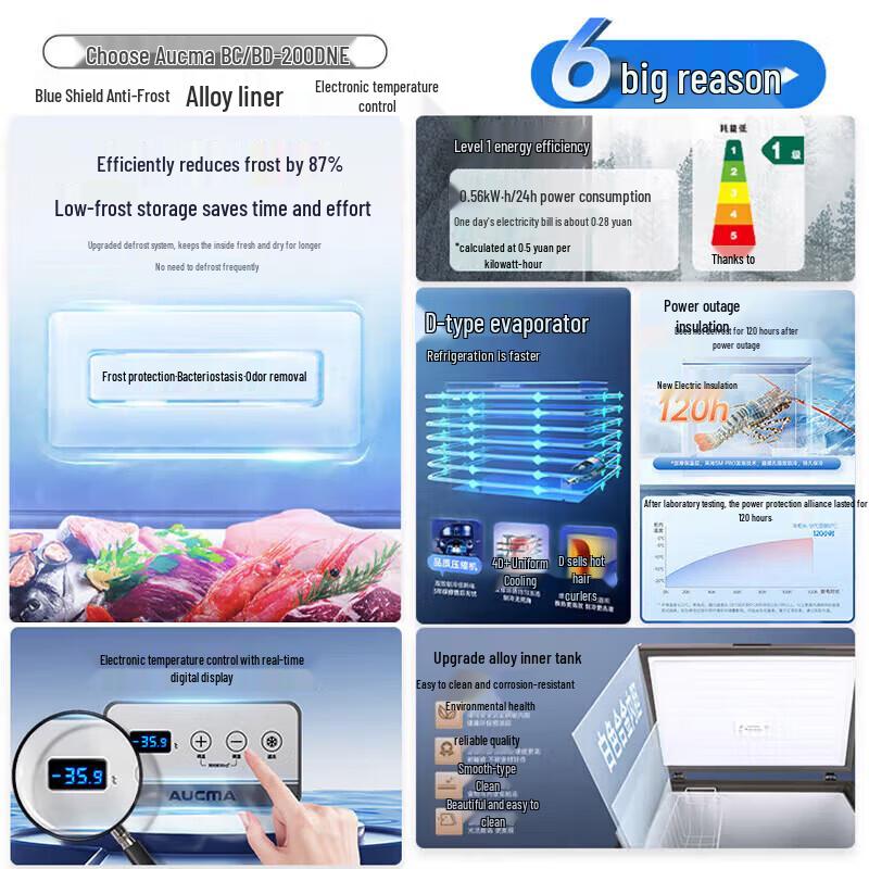 AUCMA Household Single-Temperature Chest Freezer