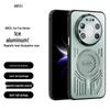 Huawei Mate80 ProMax Magnetic Anti-Fall Breathable Matte Case with Heat Dissipation