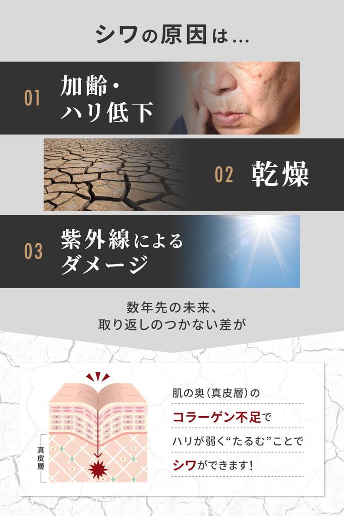 NULL Eye Cream for First Men, Japan's Men's Serum, Anti-Wrinkle, Whitening, Niacinamide, Quasi-Drug