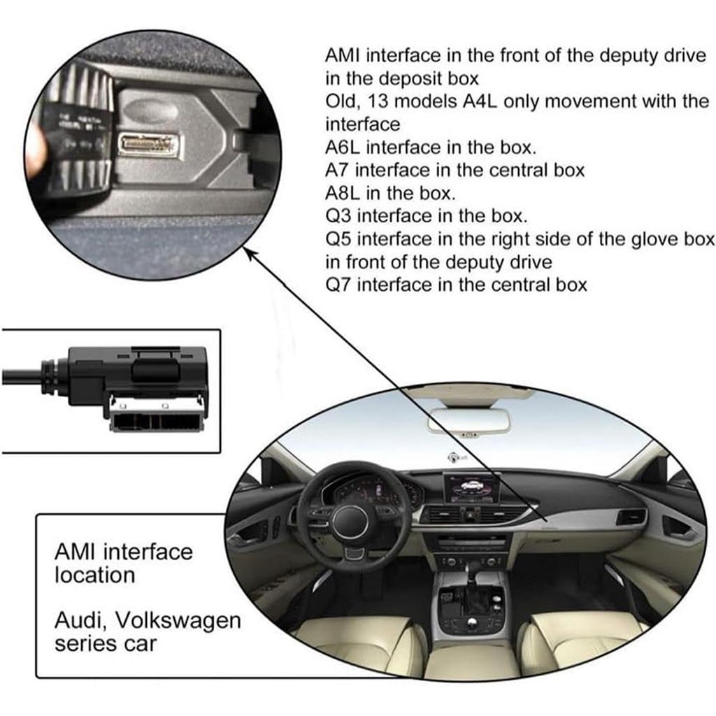 Compatible With  AMI, MDI 3.1 USB-C LeTV Mobile Phone Tablet Car Charging Cable