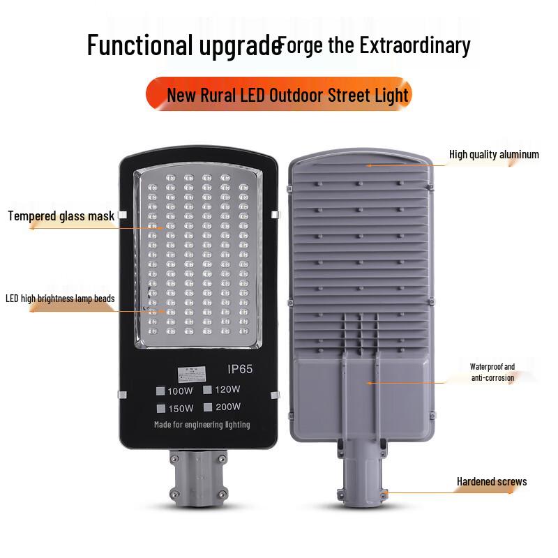 Bright Source LED Outdoor Waterproof Street Light Head