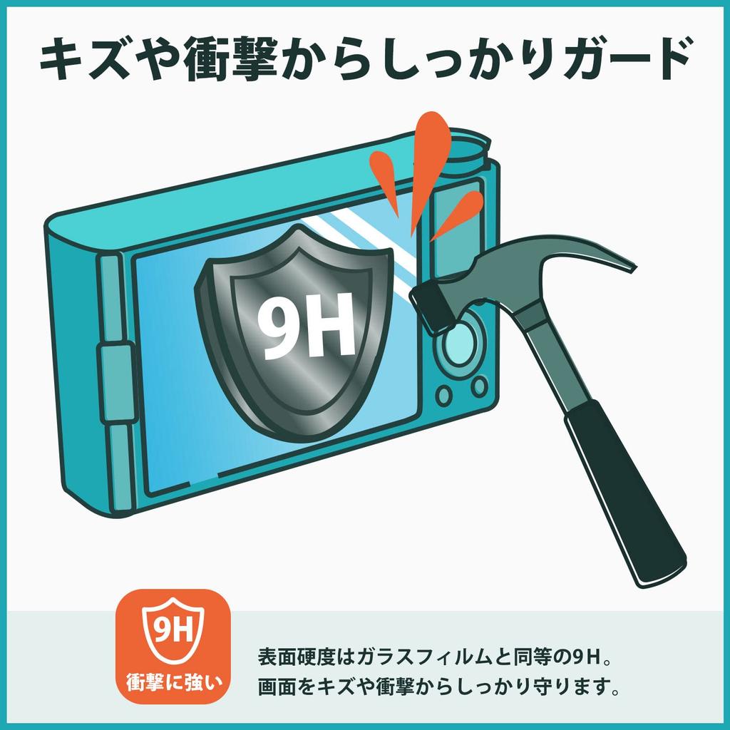 Screen Protector for FLIR Systems Compact Thermal Imaging 9H Hardness to Tempered Blue Light Reduced Made in Japan Kayo&Karin C5/C3-X Cameras,