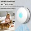 Purificatore Odori Intelligente per Gatti Deodorante per Lettiera del Gatto Purificatore d'Aria per Toilette per Animali Cane Gatto Deodorante per Lettiera gatos prodotti per gatti