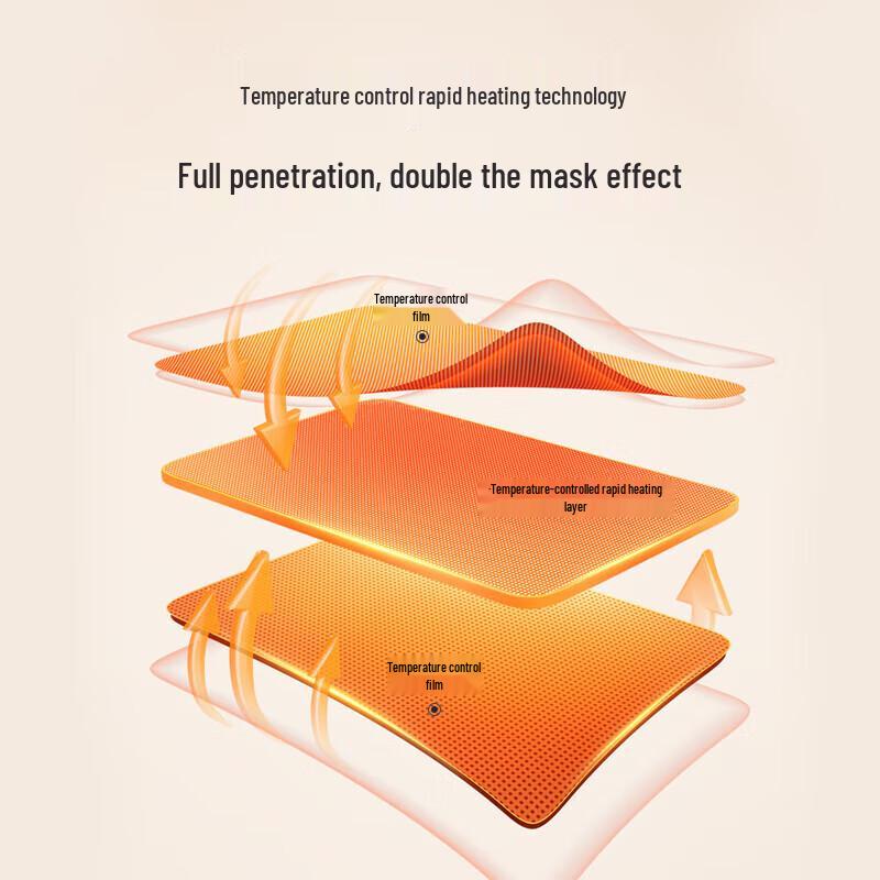 AUX Full Body Electric Heating Pad