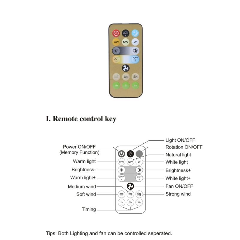 Adjustable Brightness Fan Speed Timing IR Remote Control Replacement for Home Bedroom E27 Ceiling Fan Light