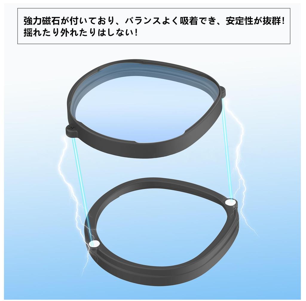 SHEAWA for Meta Quest 3S Myopia Left and Magnetic Magnet Accessories Lens, -4.5, Right, Compatible, Lightweight, Fixation,
