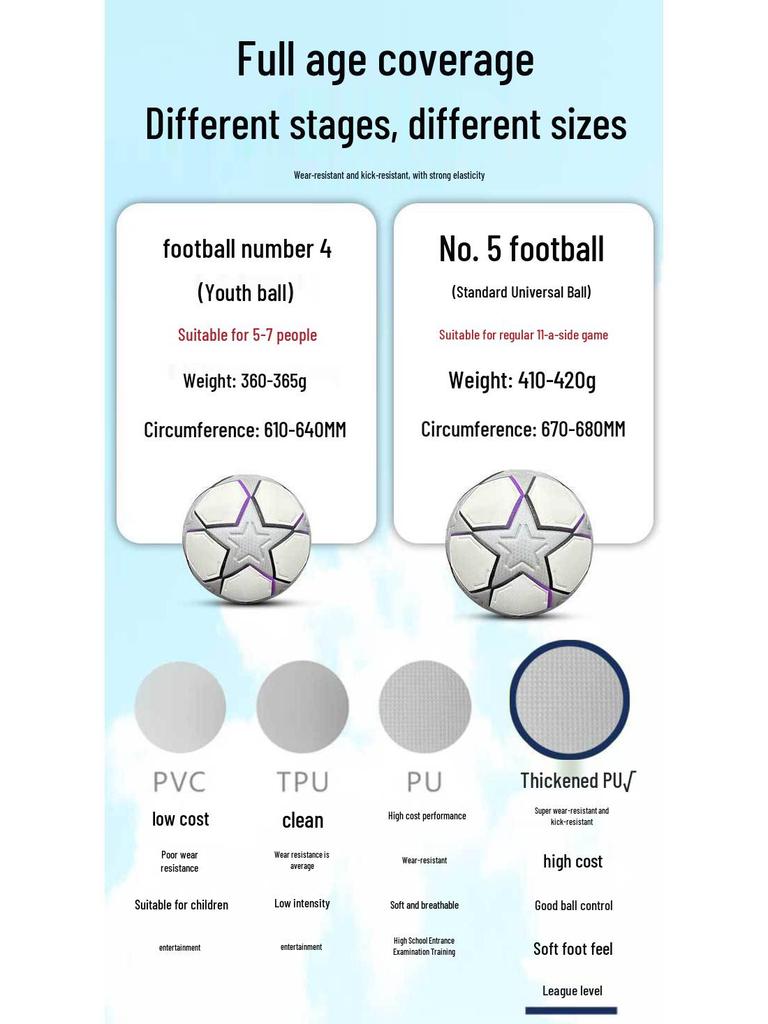 Premium Champions League Seamless Heat-bonded PU Football - Star Size 5 for Adult Competition
