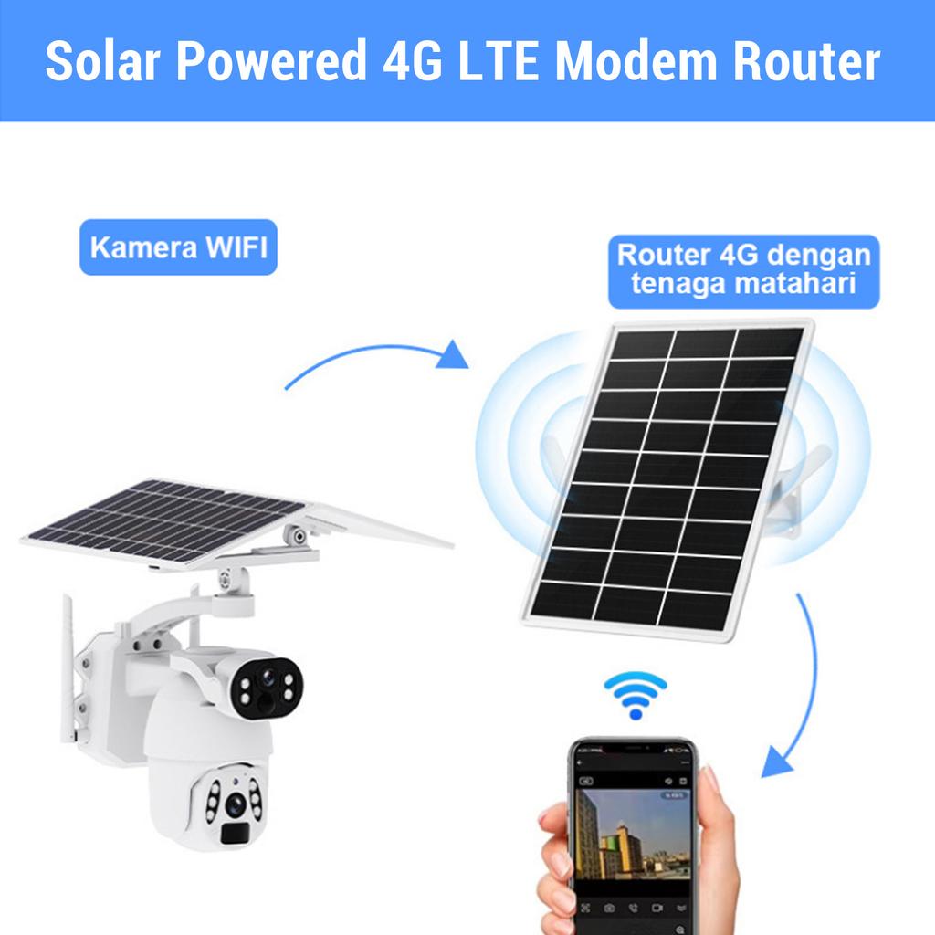 Solar Powered WiFi Extender Solar Powered 4G LTE Modem Router IP66 Waterproofing with SIM Card Slot for Camping RVs for Wins