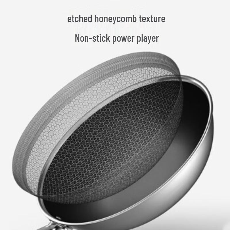 Kangbach 304 Stainless Steel Honeycomb Non-Stick Wok