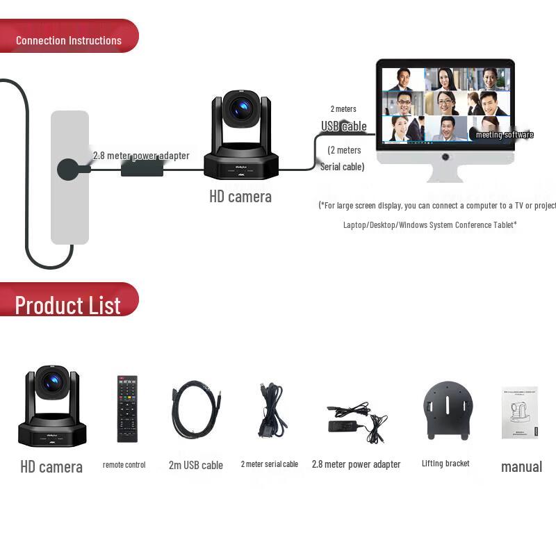 Lenovo thinkplus 4K AI Tracking PTZ Conference Camera (CN version)