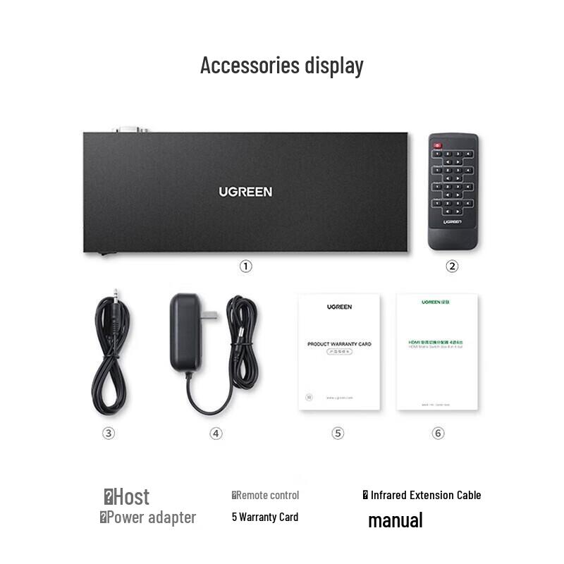 Ugreen 4x4 HDMI Matrix Switch Splitter