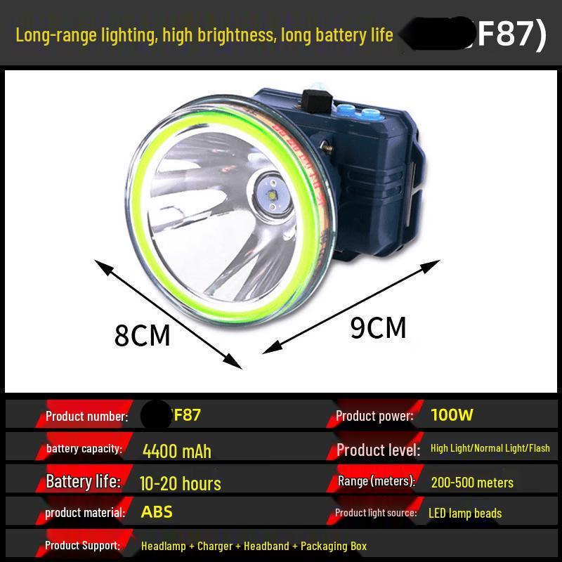

Wangfeng Rechargeable LED Headlamp F87