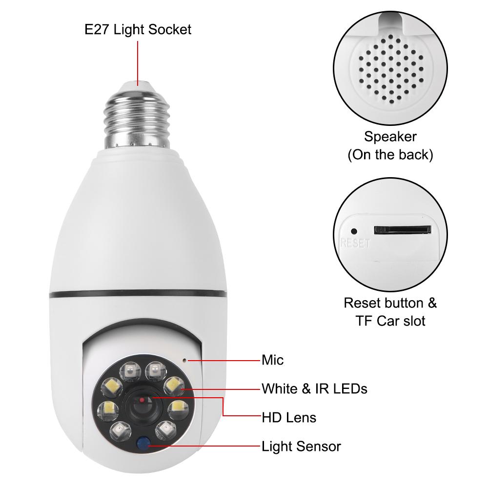 Купить IP-камера JackCCTV с возможностью поворота на 360 градусов к ...