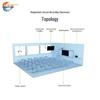 XYTT Smart Classroom Recording & Conferencing System (CN Version)