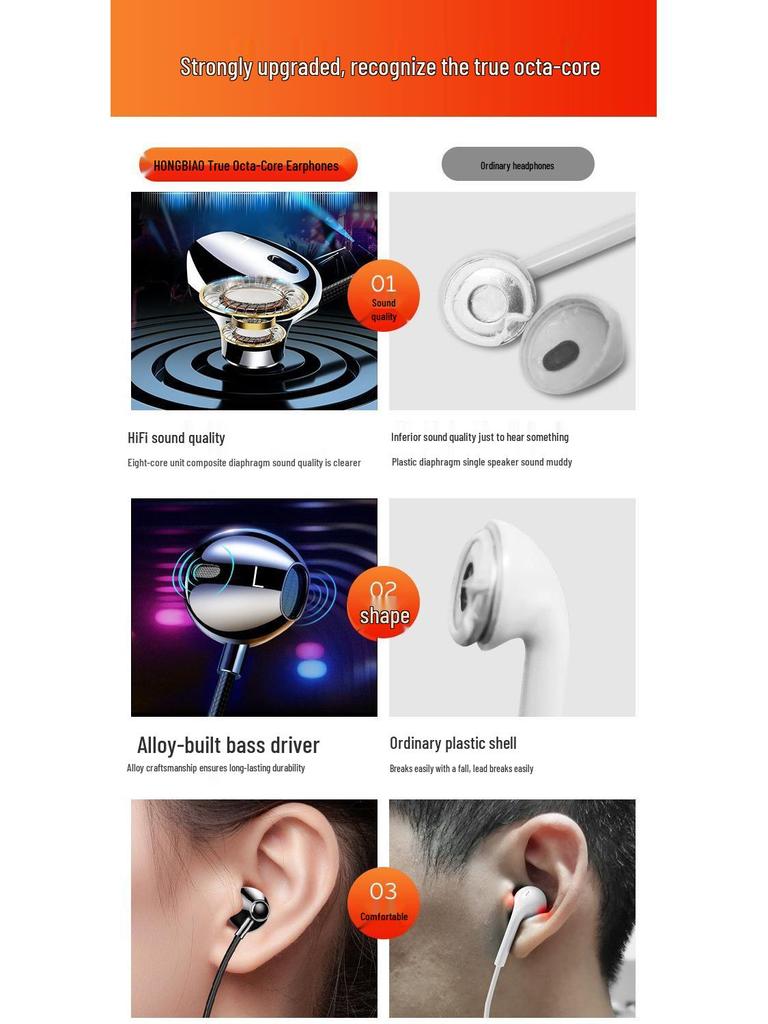 Type-C Wired In-Ear Headphones for Gaming, Compatible with Huawei, OPPO, Xiaomi, and Vivo.