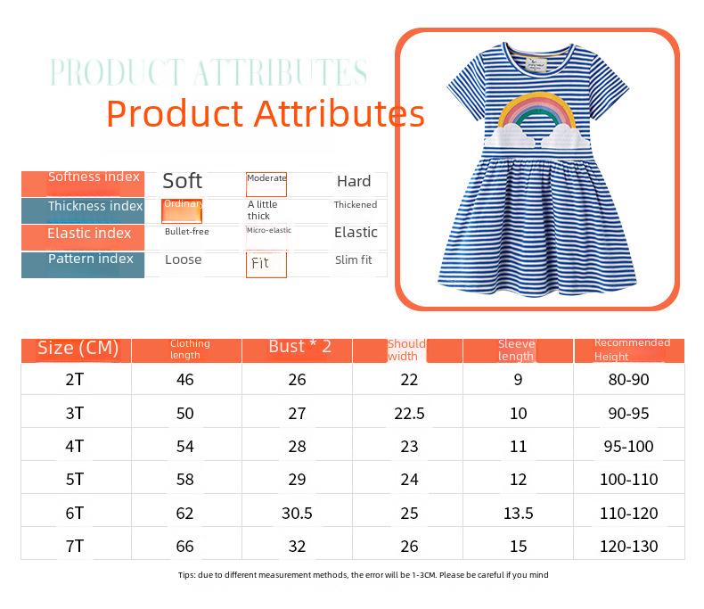 2025 European & American Style Summer Dress for Girls – Western Princess One-Piece