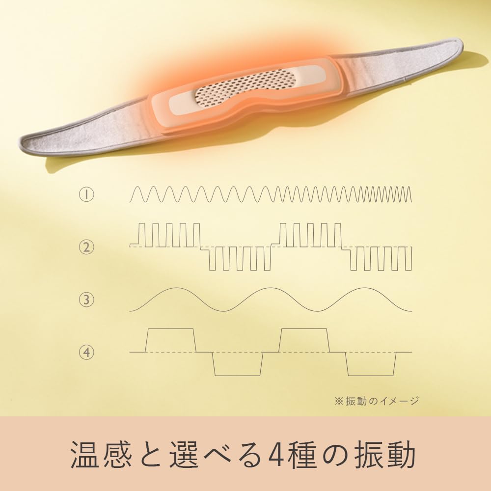 ME Hot Wave Eye Mask Eye Care Eye Mask Hot Eye Mask Eye Care Eye Warmer Health Aid for Women PK Dr.Air & (Pink) RHW-01ME