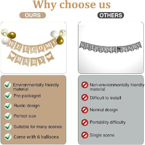 Welcome Baby Banner - Welcome Baby Shower Sign - Pre-Strung Burlap Gender Reveal Banner for Boy and Girl (Come with 6pcs Balloons)