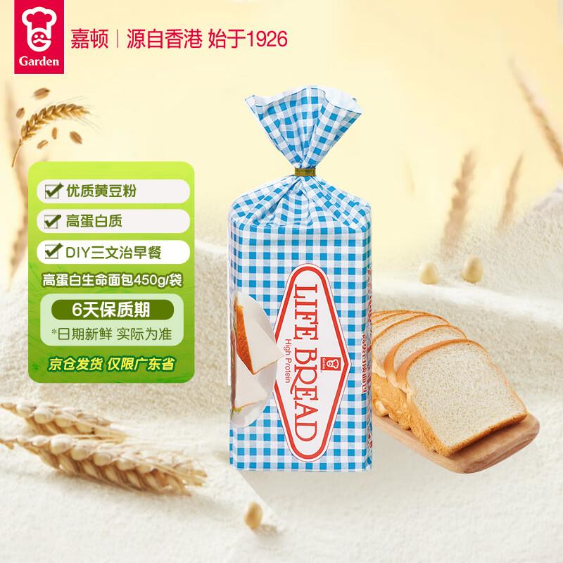 Garden Fresh Breakfast Bread