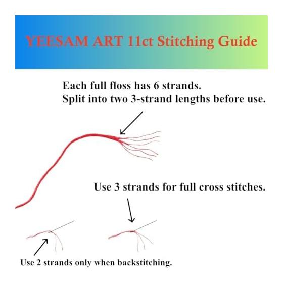YESAM ART Printed Cross Stitch Kit for Adults & Beginners Da Vinci's Mona Lisa, 11ct DIY Stamp Cross Stitch Embroidery Set Needlework 30x30cm Wall
