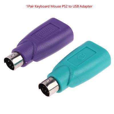 Périphériques informatiques – Souris